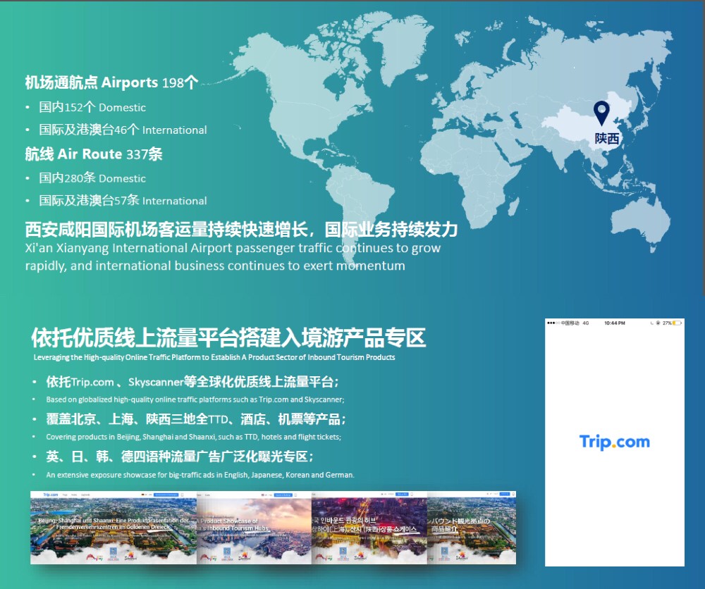 為呼應(yīng)北京、上海、陜西中國入境旅游樞紐合作機(jī)制的啟動(dòng)，攜程在Trip.com國際平臺(tái)搭建產(chǎn)品專區(qū)