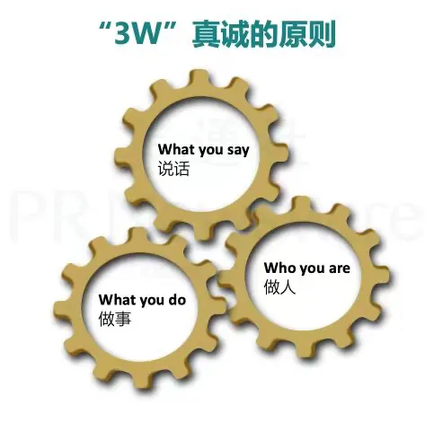 如何讓企業(yè)領導，成為企業(yè)發(fā)言人？