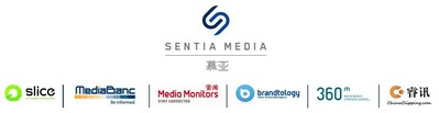 The group of companies operating as part of Sentia Media