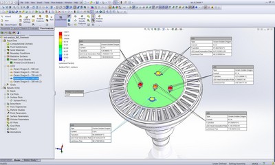 圖6：通過 FloEFD LED 精簡模型，你可以獲得 LED 在某個特定接面溫度和電流的光通量或“熱流明”。