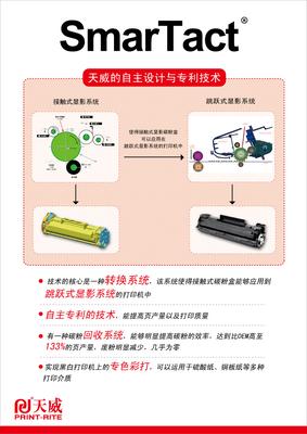 天威自主專利SmarTact(TM)技術(shù)優(yōu)勢突出